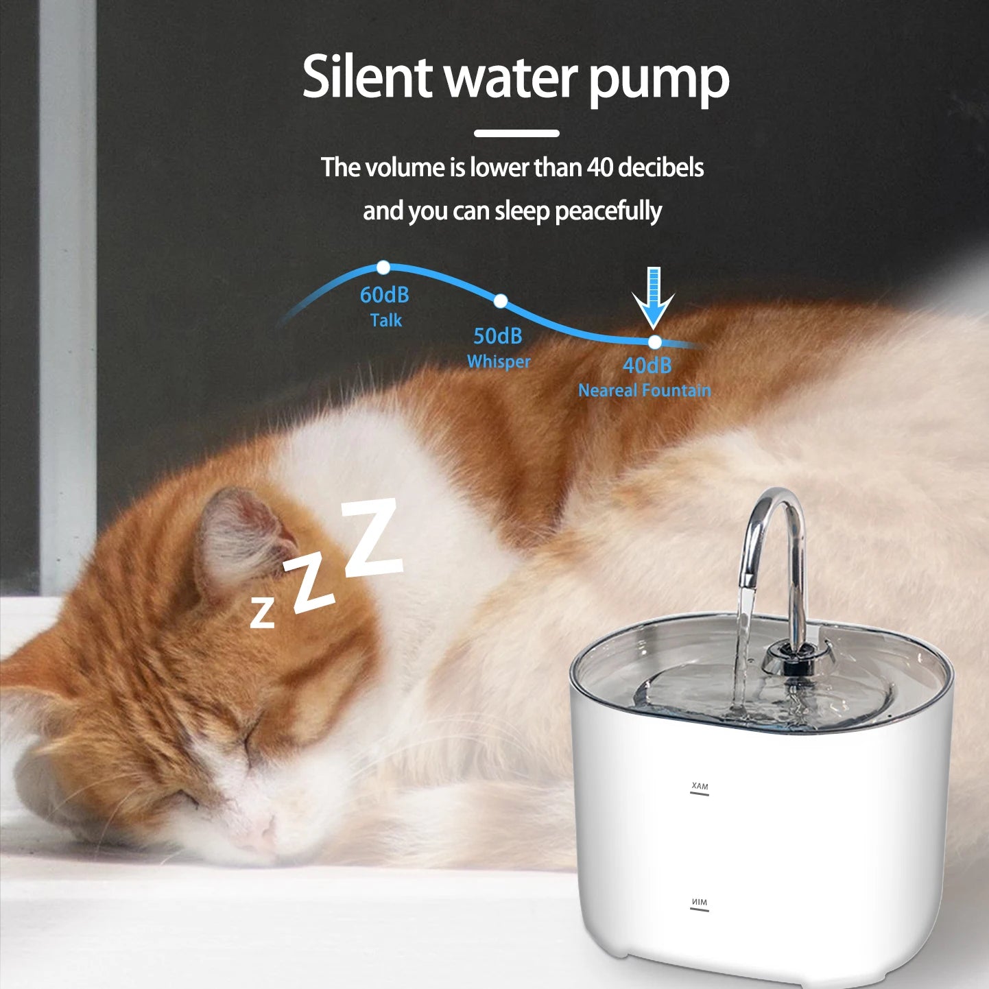 Cat Water Fountain 1 Filters & Ultra-Quiet Pump 2.2L/73oz